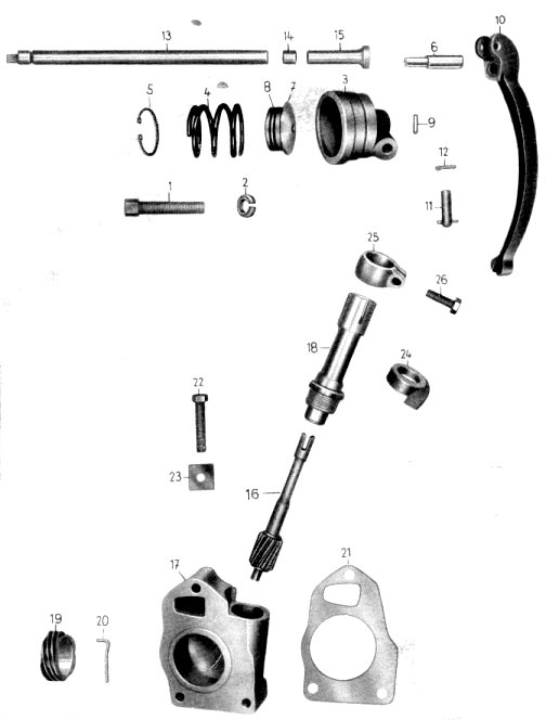 Tafel 10 Gruppe: Getriebe (Kupplungsbettigung, Tachometerantrieb)